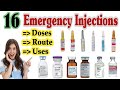 Emergency injection  emergency medicine  emergency injection