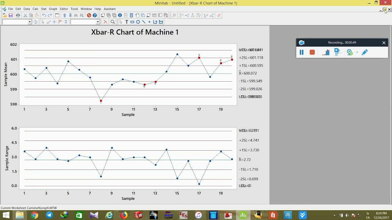 Xbar R Charts In Minitab Quality Controls YouTube