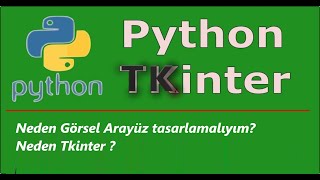 Famous Tkinter Dersleri -0 - Neden GUI bilmeliyim, Neden Tkinter Wealth
