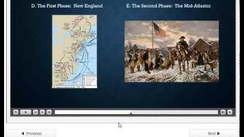 PowerPoint to Video Podcasts