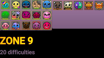 ZONE 9 FTDF - 20 new difficulties guide