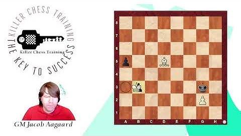 Position of the Week 15 with GM Jacob Aagaard