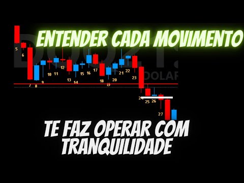 Vídeo: Gráficos Do Reino Unido: Ruas Muito Difíceis Para GRAW