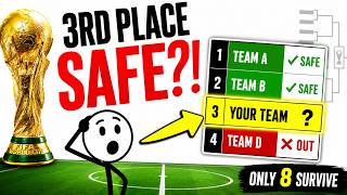 How 3rd Place Can Still Survive at the World Cup