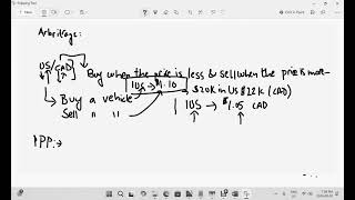 Economics: Arbitrage & Purchasing Power Parity