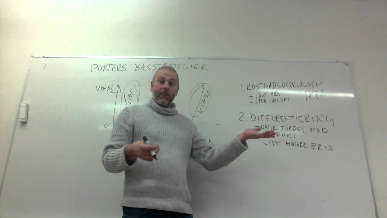 porters-basstrategier-youtube