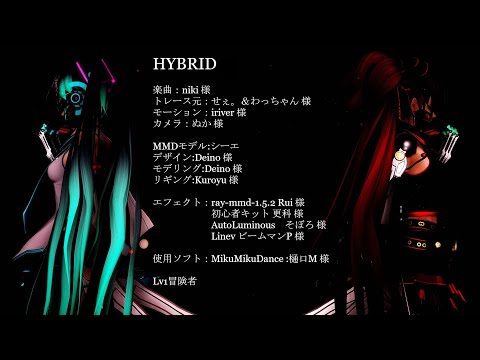 ■MMD■Lv1：シーエ【HYBRID】