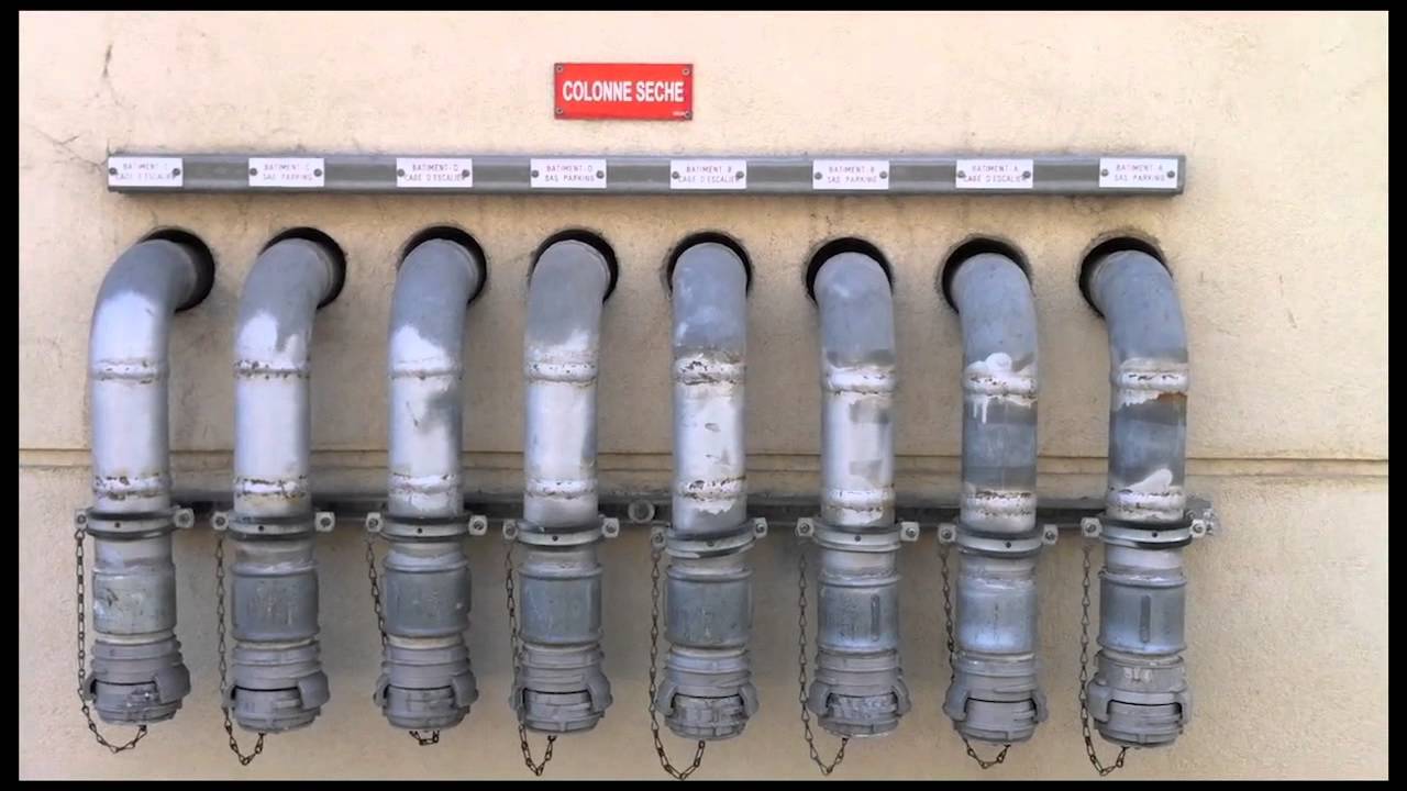 France - YouTube