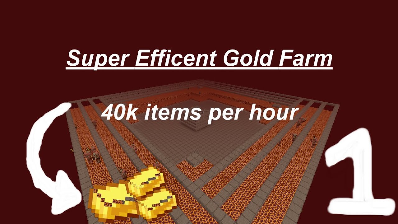 Efficient Gold Farm Tutorial 1.16+ | Java Edition - YouTube