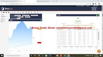 Melhor Bot Robo para binary.com 50% de lucro por dia é possivel? Ganhando dinheiro na binary.com