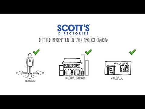 Scotts Corporate Database