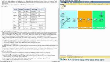 [CCNA v6] Packet Tracer 3.5.3.4 Configure and Verify eBGP