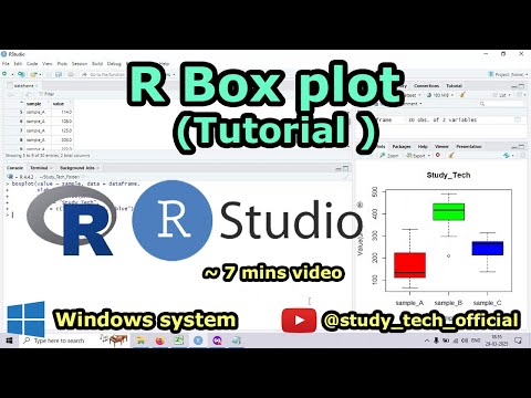 Box plot by