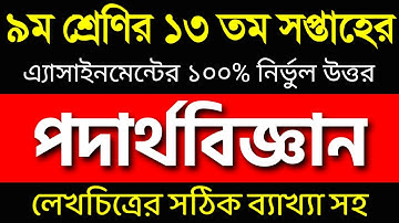 Class 9 Physics Assignment Answer 13th Week । ৯ম শ্রেনীর ১৩ সপ্তাহের পদার্থ বিজ্ঞান এসাইনমেন্ট উত্তর