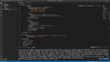 Tutorial Dash - Stock Market Dashboard in Python Part III/III - CSS