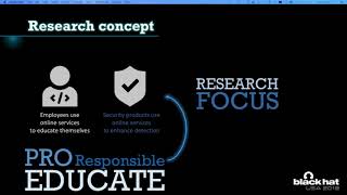 Black Hat USA 2018 - Dissecting Non Malicious Artifacts One IP at a Time