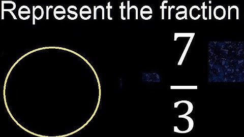Represent 7/3 graphically . Graphic representation of fractions, graph