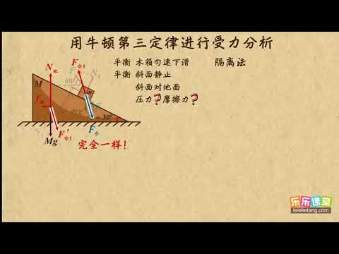 18用牛顿第三定律进行受力分析   牛顿运动定律（1）高中物理