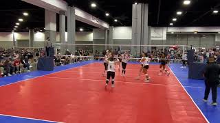 Eva Curko Class of 2026 RS - Big South Qualifier Highlights