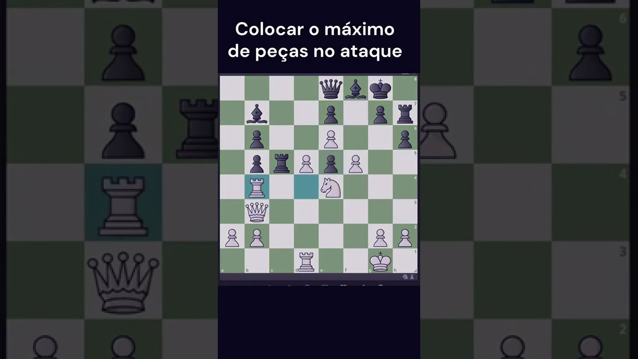 ATAQUE SUPER AGRESSIVO DEFESA SICILIANA VARIANTE ALAPIN #Shorts #Xadrez  #Chess 