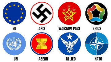 Can You Learn EVERY Major Alliance in Just 8 Minutes?