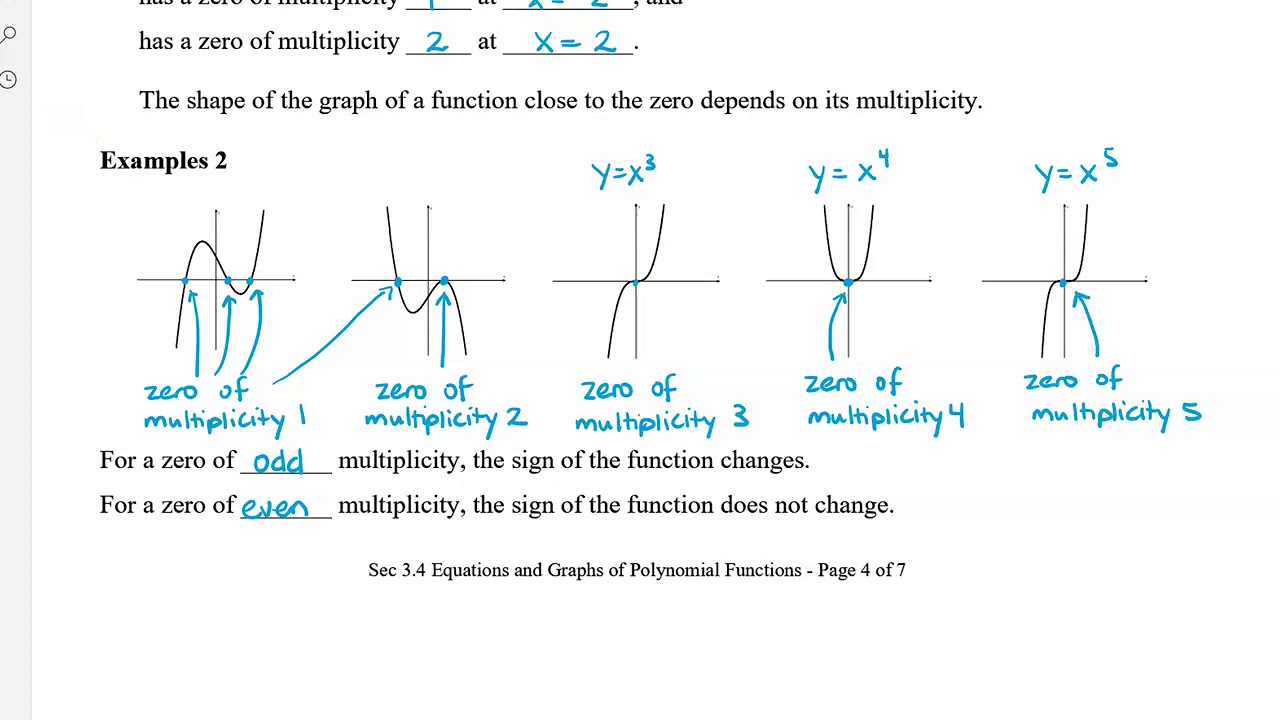 Multiplicity And Zeros Of A Polynomial Worksheet
