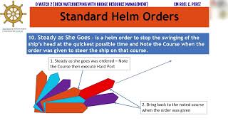 Standard Helm Orders