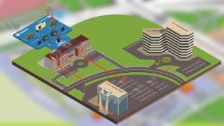 Metro Data Center Connectivity - High-Speed, Resilient, and Redundant