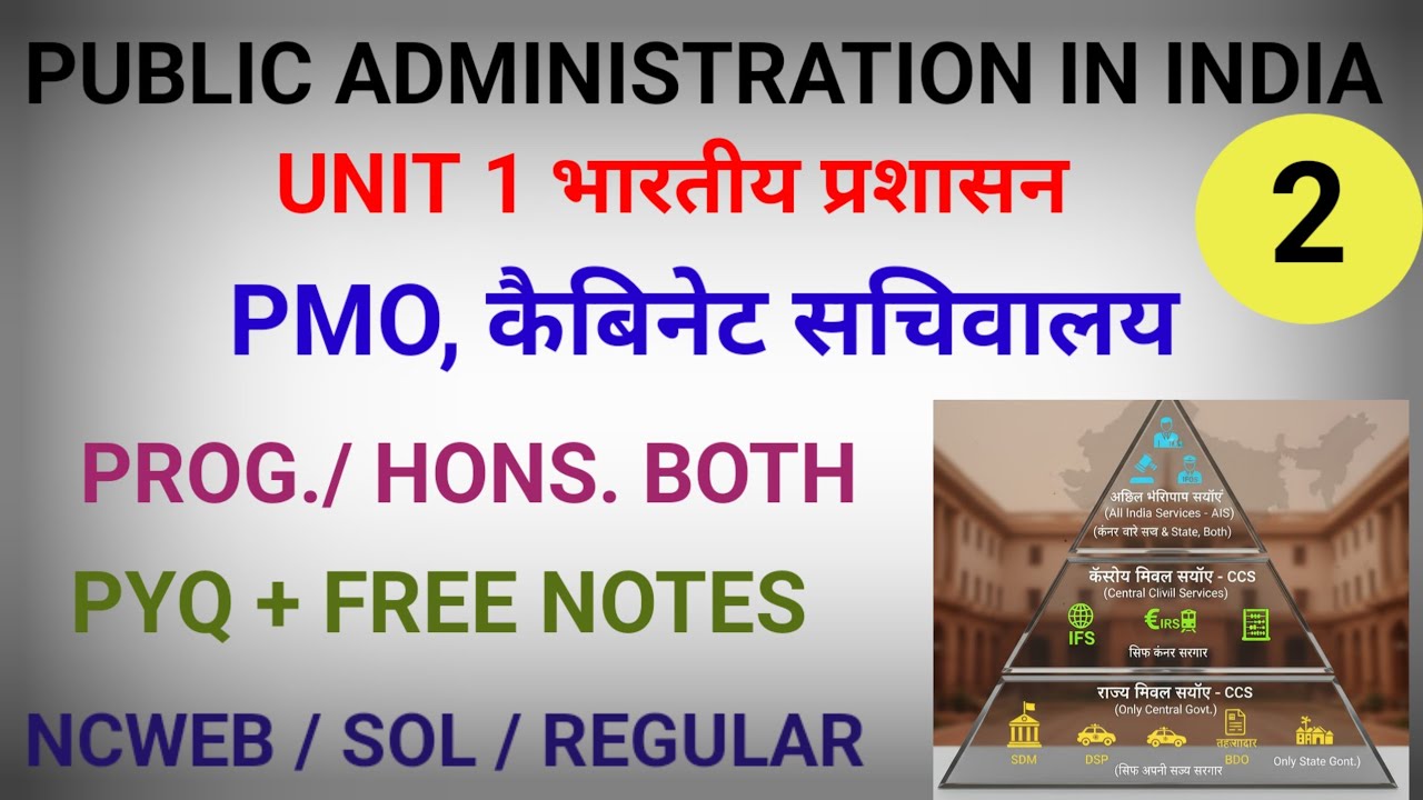 BA PUBLIC ADMINISTRATION IN INDIA UNIT 1 भारतीय प्रशासन , PMO , कैबिनेट सचिवालय 