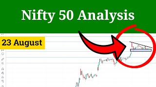 Nifty Prediction for Tomorrow | Analysis for Friday 23 August 2024