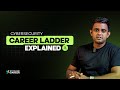Cybersecurity Career Paths Explained in 5 Minutes 