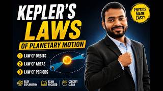 Kepler s Laws Masterclass