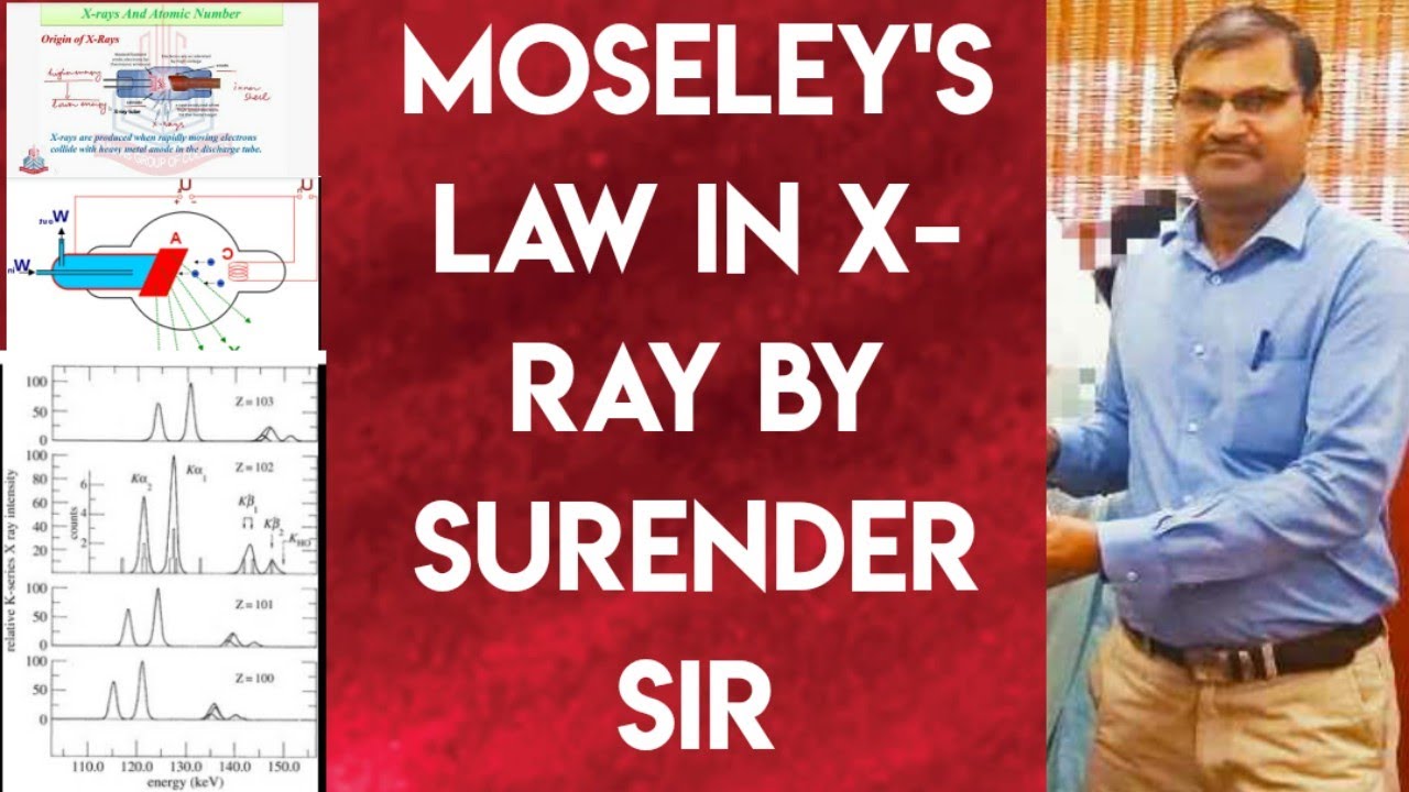 MOSELEY'S LAW IN X RAY YouTube