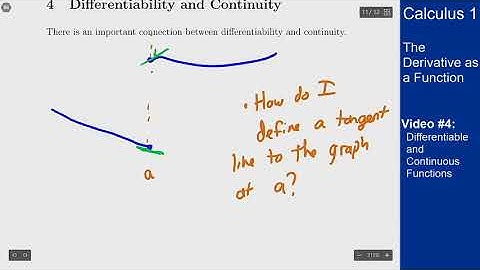The Derivative as a Function - Video 4 - Differentiable and Continuous Functions