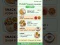 75 Days weight loss challenge day 8 #fatburningsecrets #fatloss #healthyfood #weightmanagement