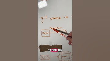 🚀 DevOps has never been in more demand. Here