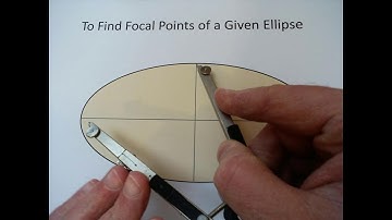 How to graphically find the Focal Points of an Ellipse