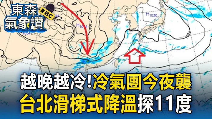 越晚越冷「冷氣團今夜襲」！台北滑梯式降溫探11度【東森氣象讚】