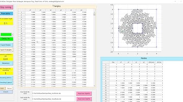 Advancing-front meshing