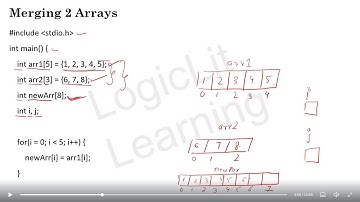 Merge Two Arrays in C | Simple C Program with Explanation & Output
