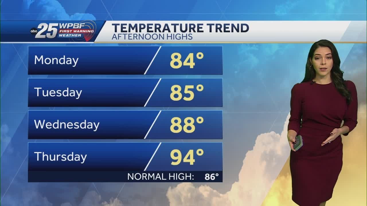 Slightly cooler temperatures today - YouTube