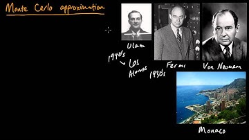 (ML 17.2) Monte Carlo methods - A little history