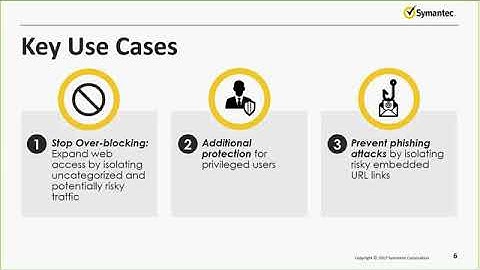 Symantec Web Isolation Webinar