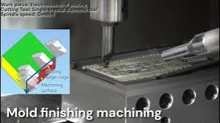 Introduction of new processing technology UVM-450D(H)