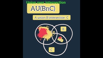 Venn diagrams of 3 sets #youtubeshorts #shorts #mathshort