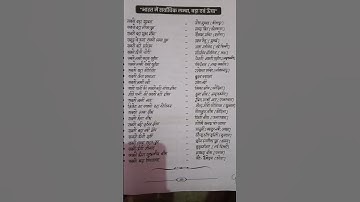 Thumbnail of SSC, CET, Railway, Banking, Defence, UPSC And All Govt.Exam #song