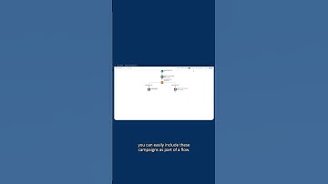 How To Create Email Campaigns With Agentforce In Marketing Cloud