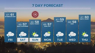 KGW Forecast: 5 p.m., Thursday, Oct. 20, 2022
