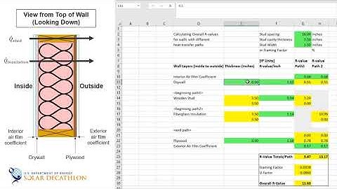 Building Science Education - 3-14 - Calculating R-Value for a Wall (Part 3)