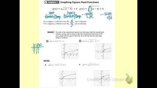 HAlg 2B Module 10-2 “Graphing Square Root Functions”